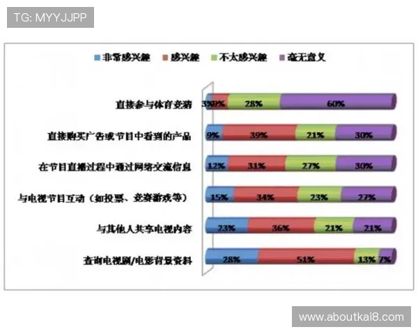 凯发娱乐备用网址用户评价与口碑分析，选择值得信赖的游戏平台